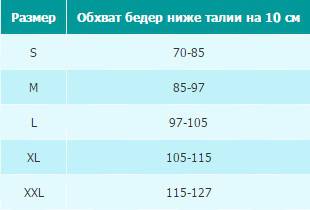 БАНДАЖ РЕАБИЛИТИМЕД ГР-3П ГРЫЖЕВОЙ ПАХОВЫЙ ДВУХСТОРОННИЙ С ЗАСТЕЖКОЙ СПЕРЕДИ Размеры