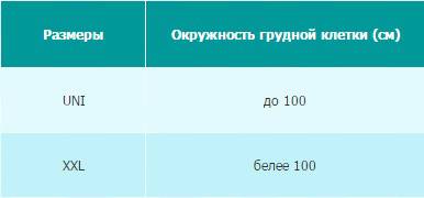 КОРРЕКТОР ОСАНКИ РЕАБИЛИТИМЕД ОТ-2 (КОЛЬЦА ДЕЛЬБЕ) Размеры
