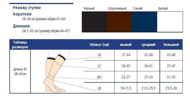 Таблица размеров Мужские компрессионные гольфы Max medical Stockings 1 класс компрессии 50% ХЛОПКА с закрытым носком