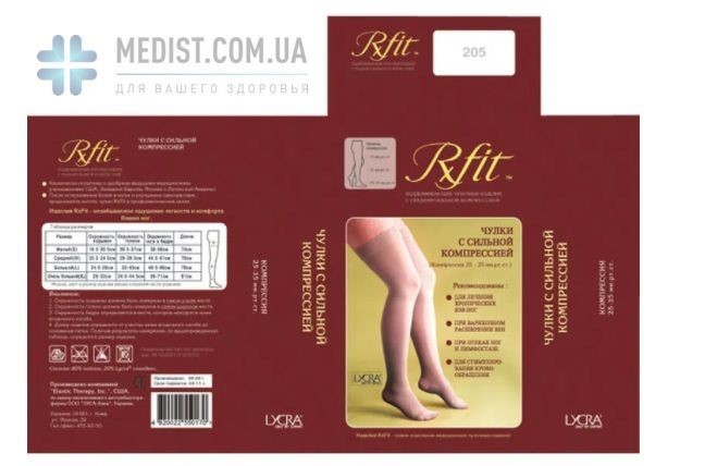 Компрессионные чулки от варикоза RxFit 2 класс компрессии с силиконовой резинкой и закрытым носком для женщин и мужчин