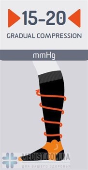 Компрессионные гольфы для спорта Sport OV02D500 Orliman 1 класс компрессии с закрытым носком ДЛЯ ЖЕНЩИН И МУЖЧИН