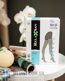 Компрессионные колготы Relaxsan Basic профилактические с закрытым носком ДЛЯ ЖЕНЩИН И МУЖЧИН
