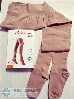 Компрессионные колготы Aries Avicenum 360 2 класс компрессии с закрытым носком ДЛЯ ЖЕНЩИН И МУЖЧИН