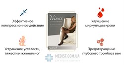 Женские компрессионные чулки Veinax Transparent 1 класс компрессии с закрытым носком Женские компрессионные чулки Veinax Transparent 1 класс компрессии с закрытым носком