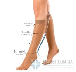 Компрессионные гольфы Pani Teresa Soft профилактические с закрытым носком для женщин