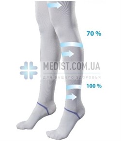 Антиэмболические чулки Soloventex 1 класс компрессии с открытым носком