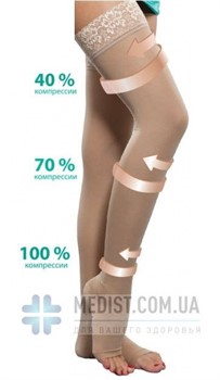 ЖЕНСКИЕ компрессионные чулки Soloventex С КРУЖЕВНОЙ РЕЗИНКОЙ 1 класс компрессии с открытым носком - фото 18723