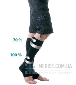 Компрессионные гольфы Soloventex 1 класс компрессии хлопок открытый носок  для мужчин