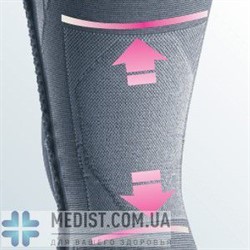 Бандаж для коленного сустава с пателлярным кольцом medi рrоtеct.Gеnu ДЛЯ ЖЕНЩИН И МУЖЧИН
