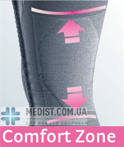 Бандаж для коленного сустава с силиконовым кольцом medi Genumedi ДЛЯ ЖЕНЩИН И МУЖЧИН