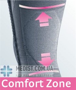 Бандаж для коленного сустава medi PT control с шарнирами physioglide и пателлярной поддержкой ДЛЯ ЖЕНЩИН И МУЖЧИН