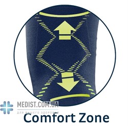 Спортивный бандаж для коленного сустава с силиконовым кольцом для надколенника, с 3D-вставкой и боковыми ребрами жесткости medi Genumedi Emotion