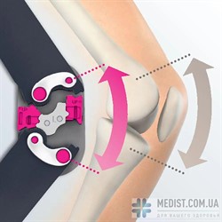 Укороченный ортез для коленного сустава medi protect.St pro II ДЛЯ ЖЕНЩИН И МУЖЧИН Укороченный ортез для коленного сустава medi protect.St pro II ДЛЯ ЖЕНЩИН И МУЖЧИН