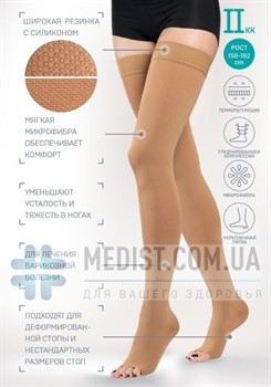 Компрессионные чулки Tonus Elast LUX 2 класс компрессии с открытым носком ДЛЯ ЖЕНЩИН И МУЖЧИН