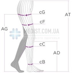 компрессионне чулки Aurafix подбор размера