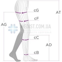 компрессионне чулки Aurafix подбор размера компрессионне чулки Aurafix подбор размера