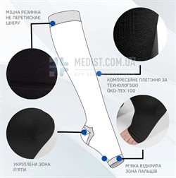 Компрессионные гольфы от варикоза Aurafix 1 класс компрессии открытый носок для женщин и мужчин черные