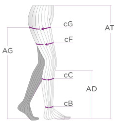 Антиэмболические компрессионные чулки Aurafix AV-99AG (Турция) профилактические, закрытый носок ДЛЯ ЖЕНЩИН И МУЖЧИН, белые