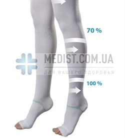 Антиэмболические чулки ДЛЯ РОДОВ И ОПЕРАЦИЙ Soloventex Comfort 1 класс компрессии с открытым носком ДЛЯ ЖЕНЩИН И МУЖЧИН