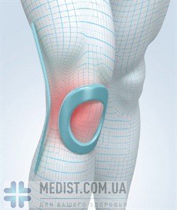 Эластичный наколенник Aurafix 120 с силиконовым кольцом и ребрами жесткости ДЛЯ ЖЕНЩИН И МУЖЧИН