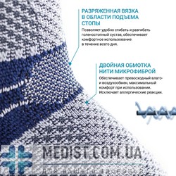 Активный бандаж Bauerfeind GenuTrain MalleoTrain - для поддержки и мышечной стабилизации голеностопного сустава для женщин и мужчин