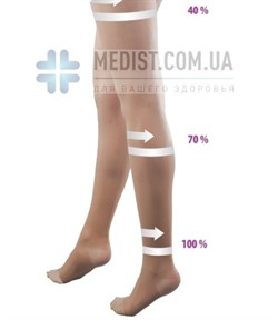 Женские компрессионные колготы Soloventex 140 DEN 2 класс компрессии с закрытым носком Женские компрессионные колготы Soloventex 140 DEN 2 класс компрессии с закрытым носком