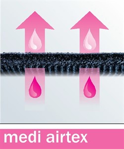 Шина для лучезапястного сустава и большого пальца Medi Manumed T