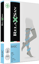 Компрессионные чулки RELAXSAN BASIC 2 класса компрессии открытый и закрытый носок для женщин и мужчин