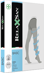 Компрессионные колготы RELAXSAN BASIC 2 класса компрессии закрытый носок для женщин и мужчин