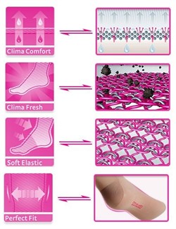 Компрессионные чулки от варикоза ПОД ПОЯС без резинки MEDIVEN PLUS от Medi 1 и 2 класс компрессии открытый и закрытый носок (мысок) для женщин и мужчин Компрессионные чулки от варикоза ПОД ПОЯС без резинки MEDIVEN PLUS от Medi 1 и 2 класс компрессии открытый и закрытый носок (мысок) для женщин и мужчин