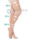 ЖЕНСКИЕ компрессионные чулки Soloventex С КРУЖЕВНОЙ РЕЗИНКОЙ 1 класс компрессии с закрытым носком