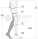 компрессионне чулки Aurafix подбор размера