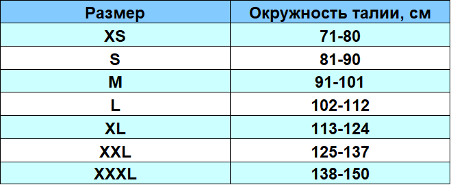 35% ХЛОПОК Пояс-бандаж универсальный 22 Pani Teresa PT-0116 таблица размеров