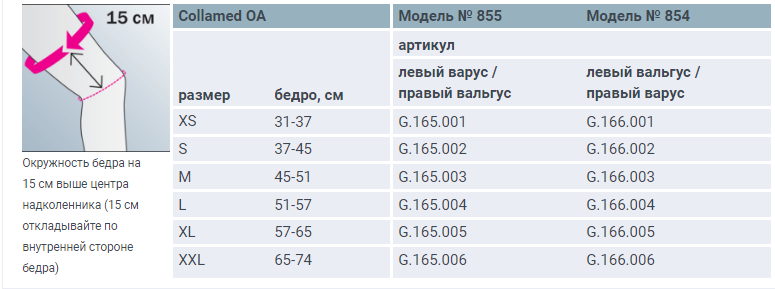 Бандаж для коленного сустава Medi Collamed OA размерная таблица